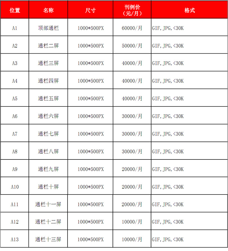 手机网站首页