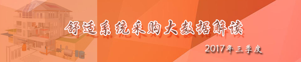 三季度舒适系统采购大数据解读