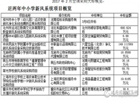 近两年中小学新风系统项目出炉