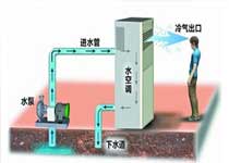 中央国家机关今年最后一期空调批采启动 预算4517万元