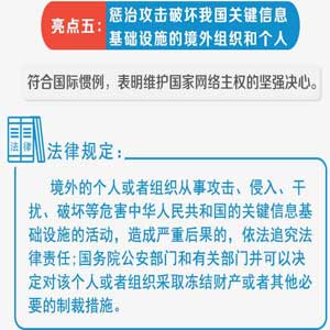 《网络安全法》六大亮点