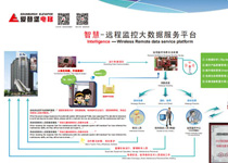 奥的斯电梯：迈入电梯智能化时代