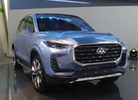 上汽大通首款SUV