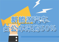 总理发话：新能源车占公车采购50%