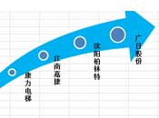 何红锋：破除单位所有制观念